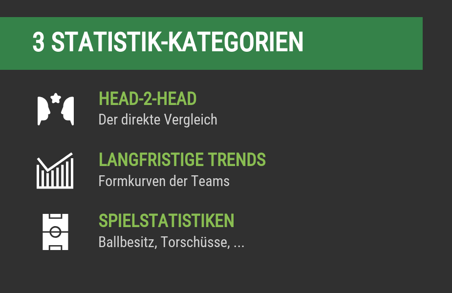 Statistik-Kategorien