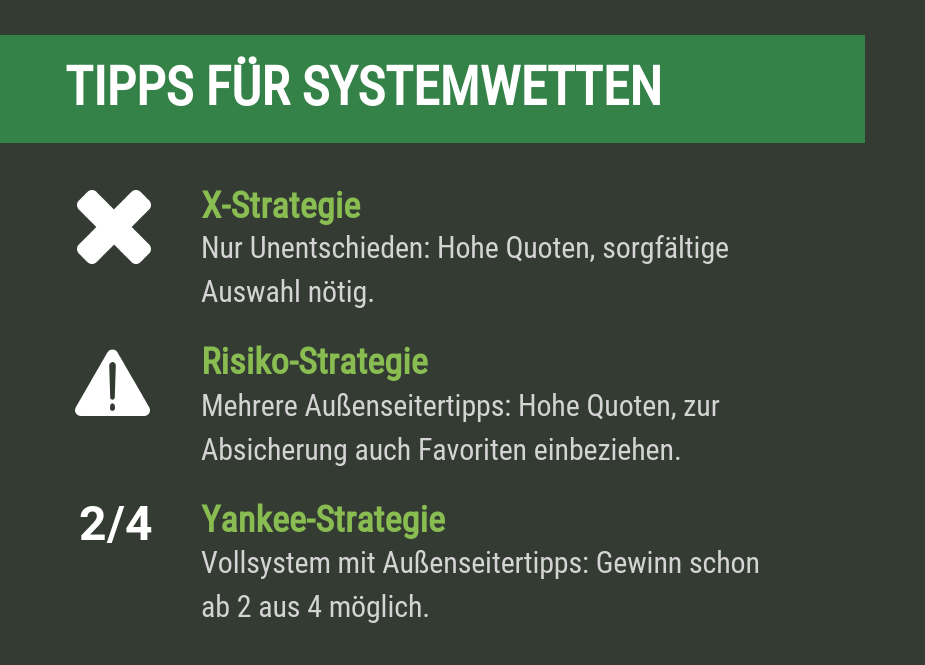 Tipps für Systemwetten