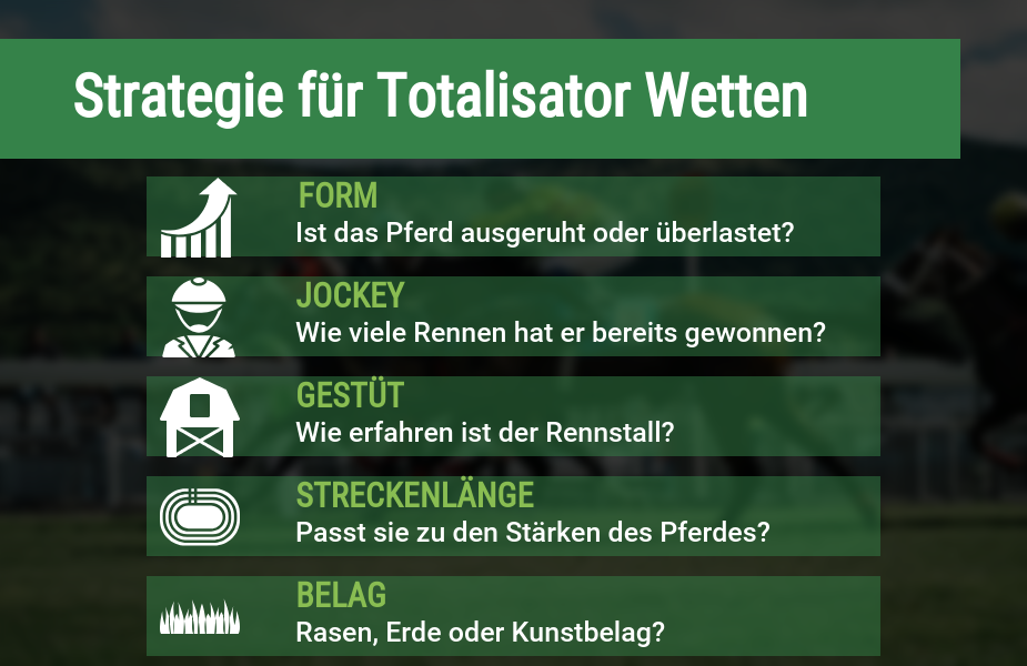 Totalisator Wetten Strategie