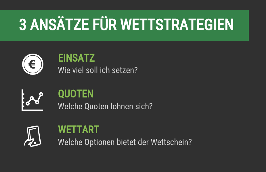 Ansätze für Wettstrategien