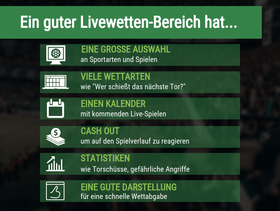 Kriterien für Livewettenbereiche