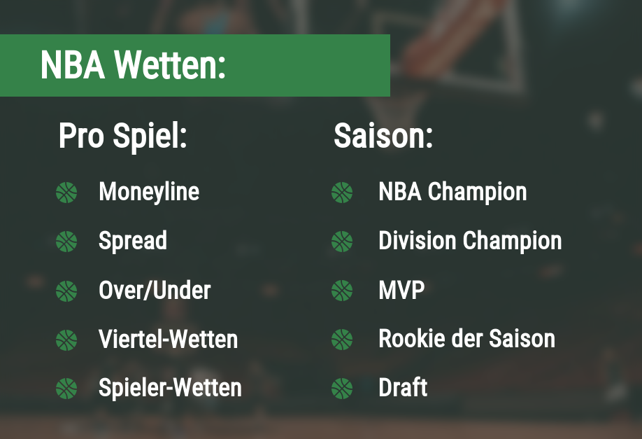 NBA Wetten