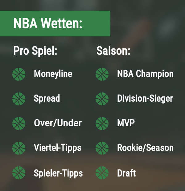 NBA Wetten