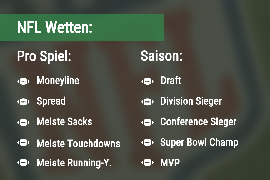 NFL Wetten