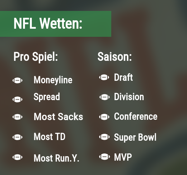 NFL Wetten