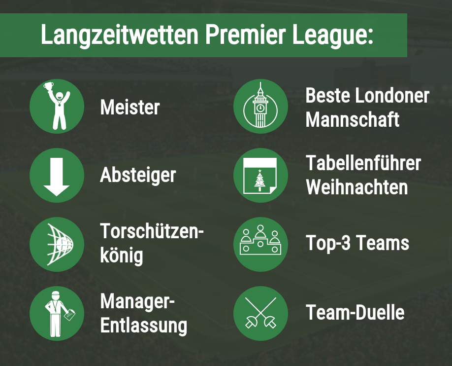 Langzeitwetten Premier League