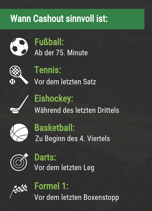 Cash out nach Sportarten