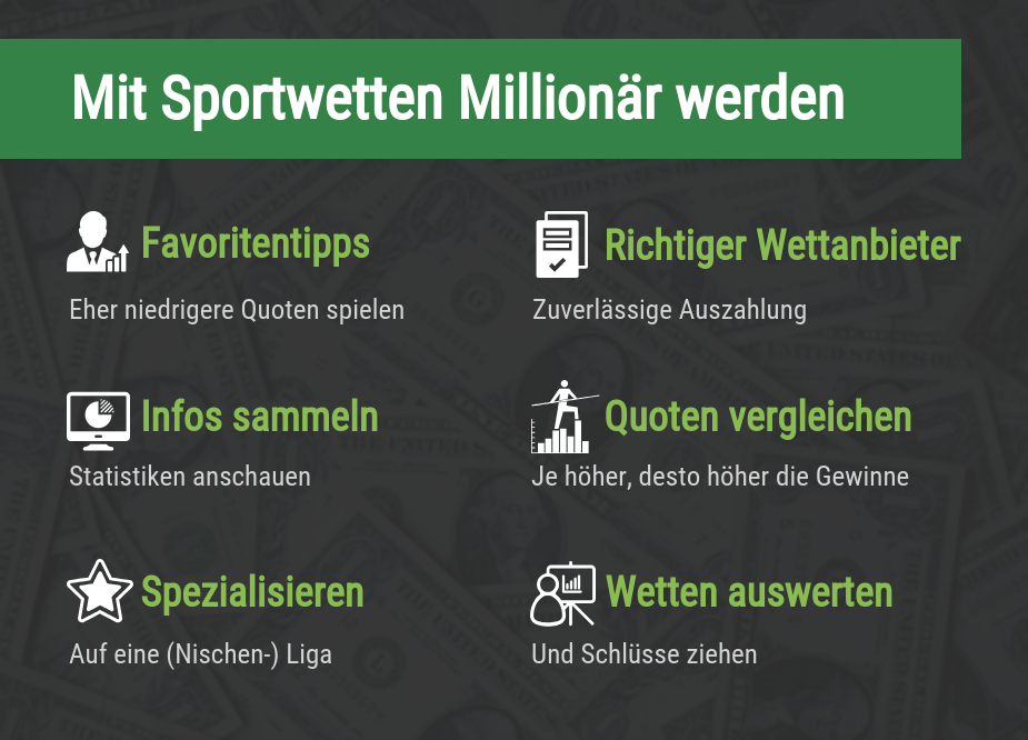 Mit Sportwetten Millionär werden