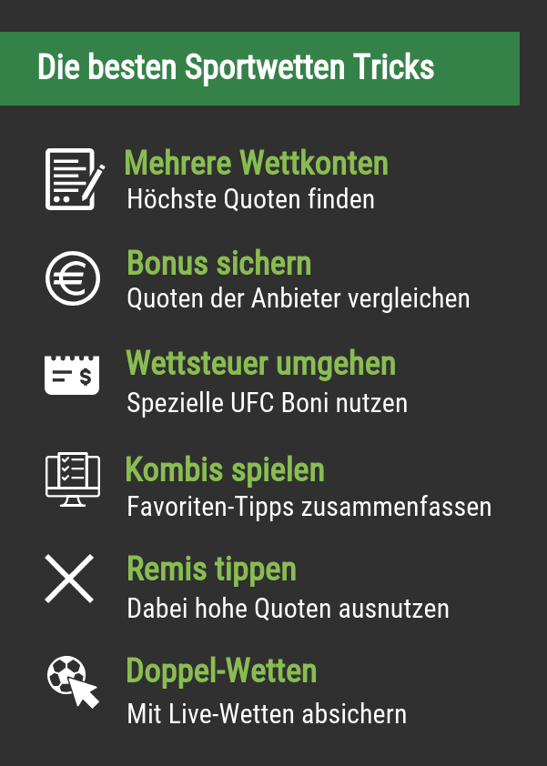 Die besten Sportwetten Tricks