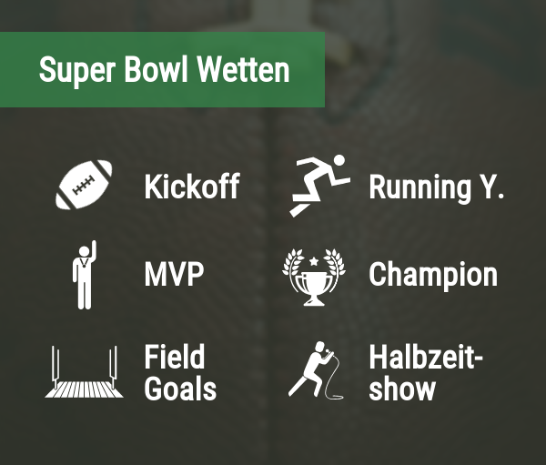 Super Bowl Wettmärkte