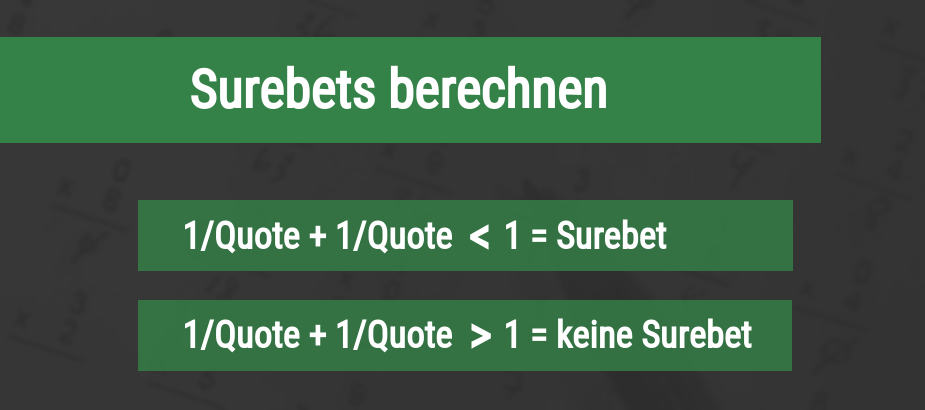 Surebets berechnen