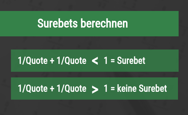 Surebets berechnen