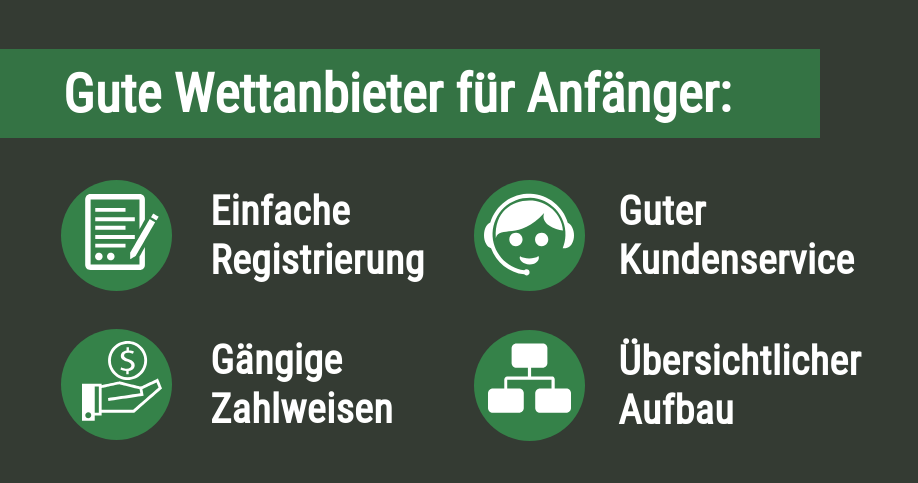 Gute Wettabieter für Anfänger