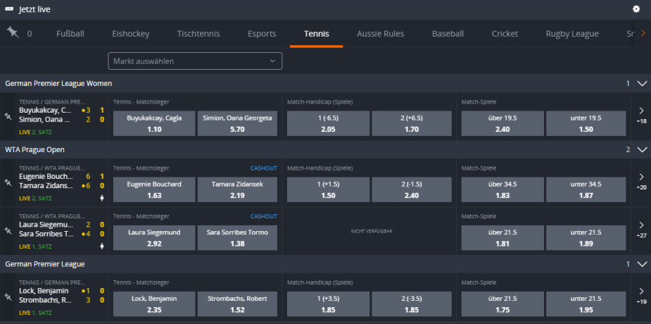 Tennis Wetten betsson