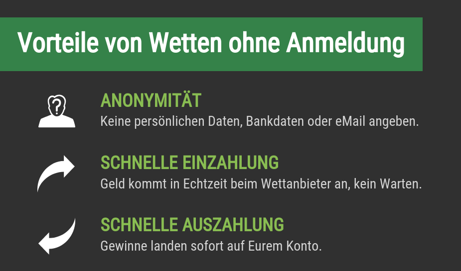 3 Vorteile von Wetten ohne Anmeldung.