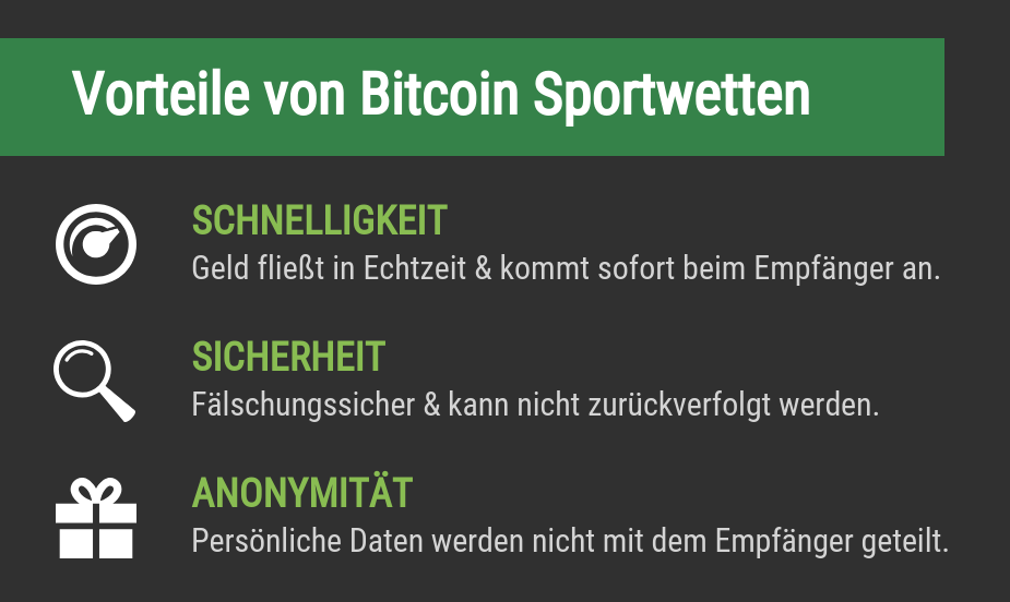 Vorteile von Bitcoin bei Sportwetten