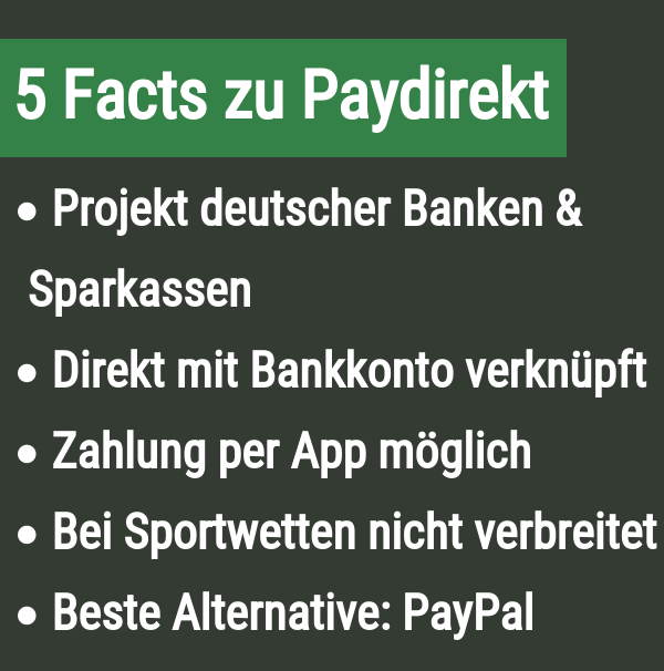 5 Fakten zu Paydirekt