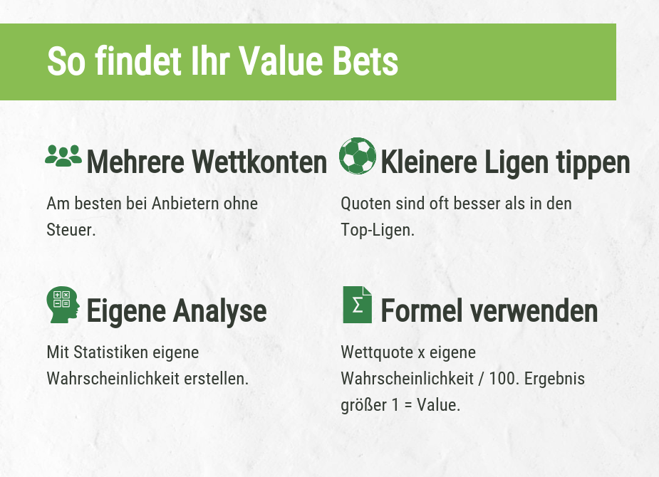 Tipps für Value Bets