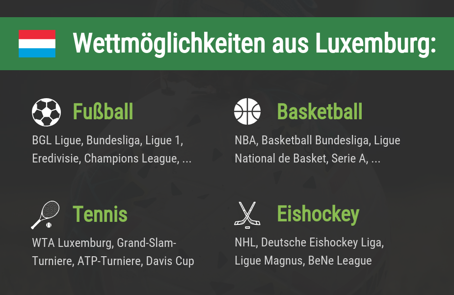 Luxemburg Wetten