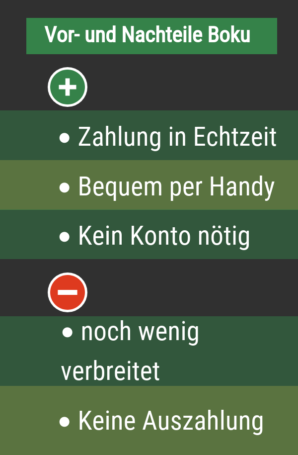 Pro- und Contra Boku Sportwetten