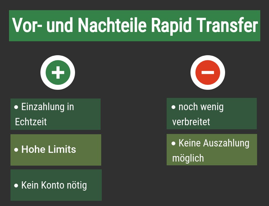 Vor- und Nachteile von Rapid Transfer 