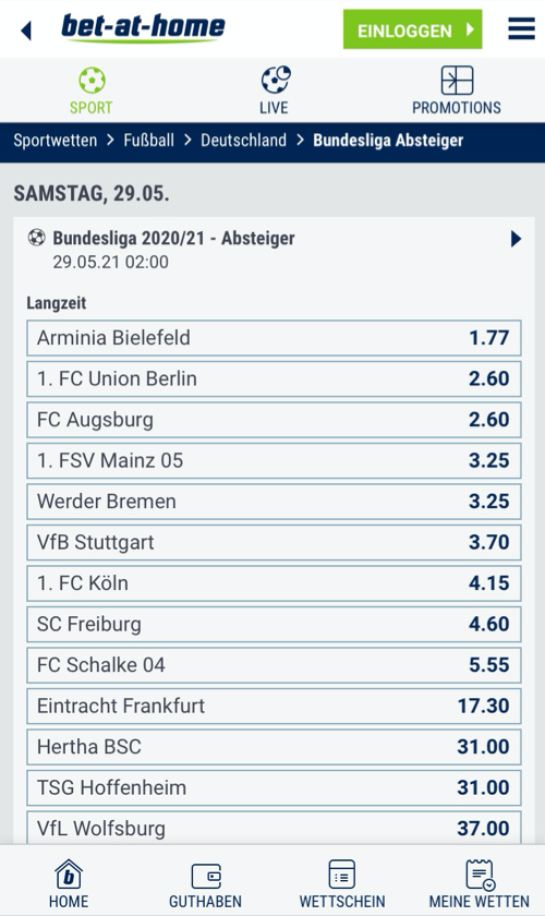 Bundesliga Absteiger Wetten