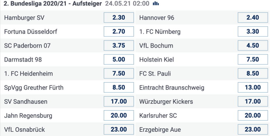 bet-at-home Screenshot 2. Bundesliga Wetten