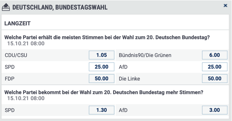 Politik Wetten Politik Wetten