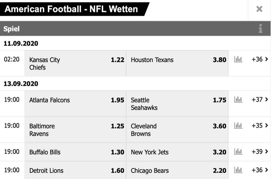 NFL Wetten Wettprogramm