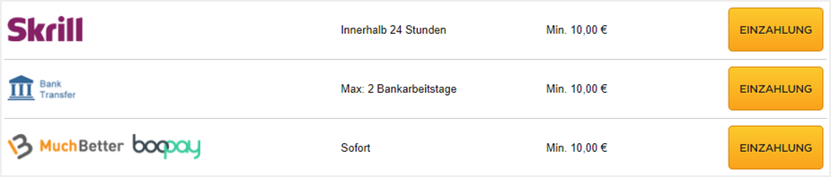 Einzahlungsmenü bei Bet3000