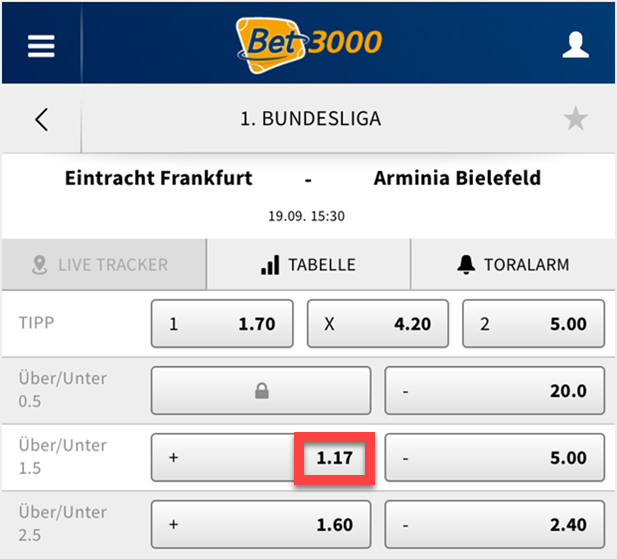 over/under bei Bet3000