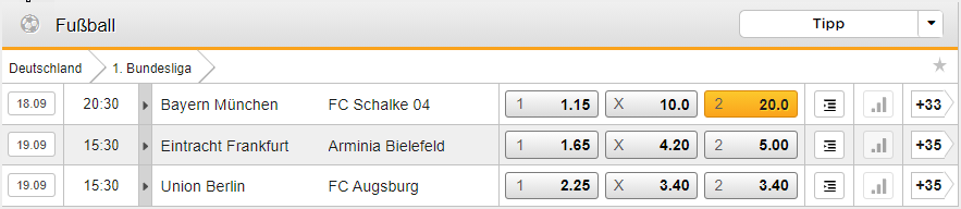 Bundesliga-Wette bei Bet3000