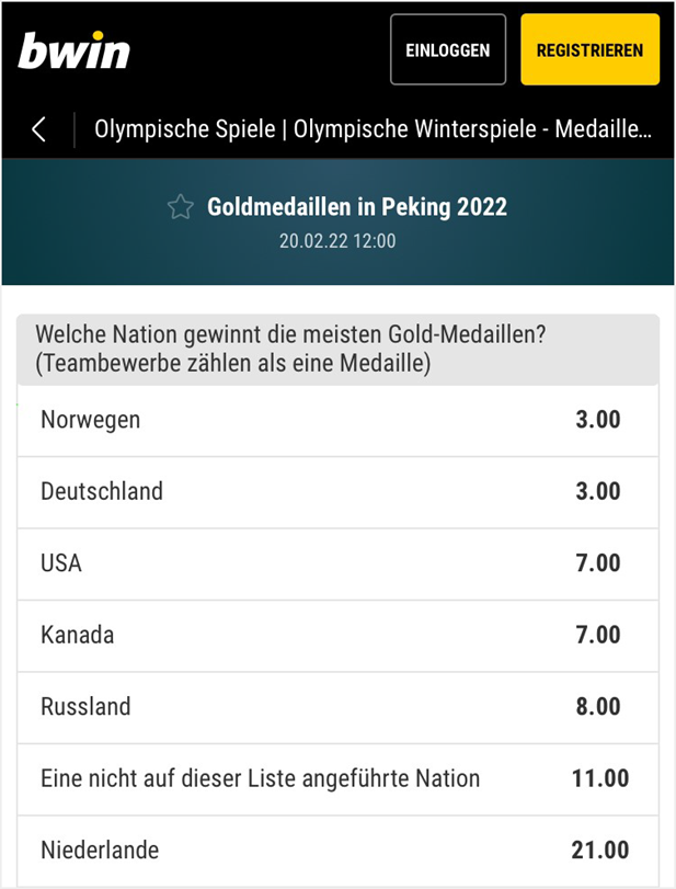 Olympia Wetten bei bwin