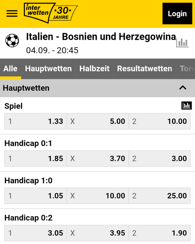 Handicap Wetten bei Interwetten