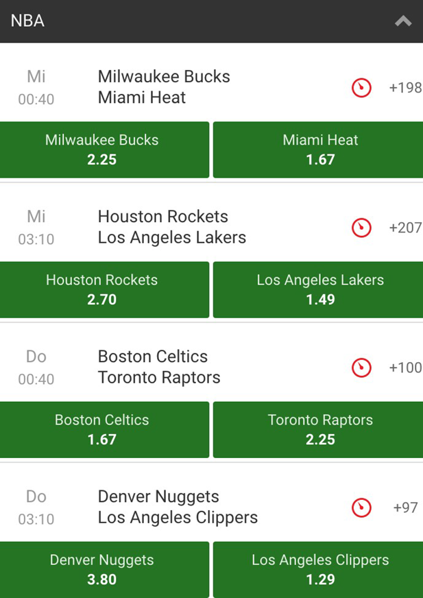 Basketballquoten bei Unibet