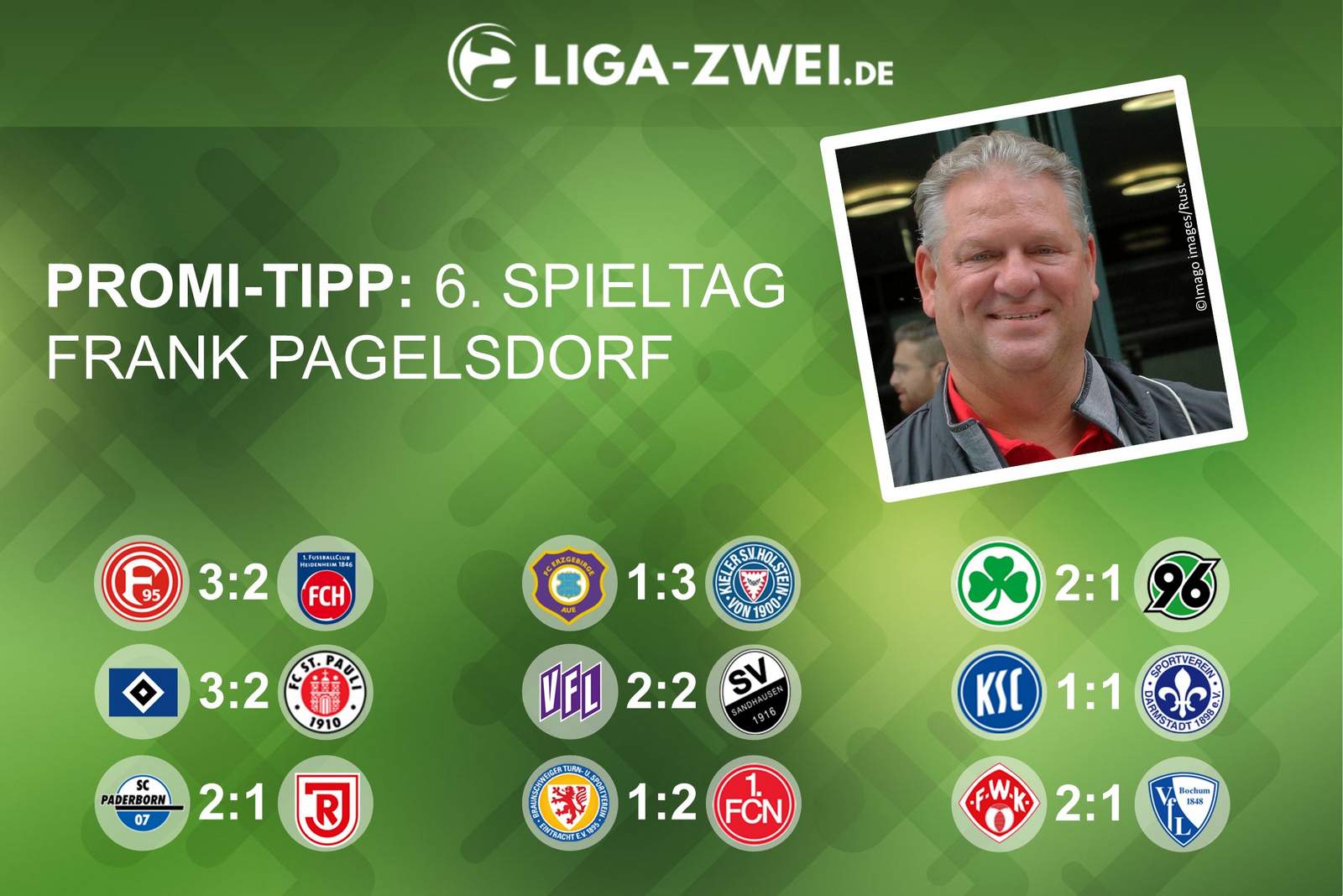 Frank Pagelsdorf beim Promi-Tipp