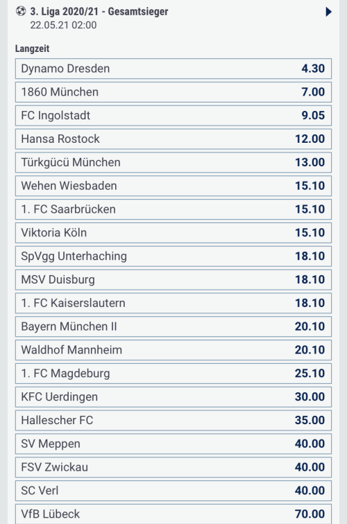 Langzeitwetten zur 3. Liga bei bet-at-home