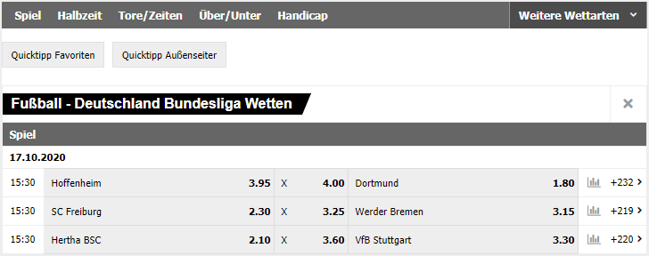 Ein Tipp zur dramatischen Verbesserung Ihres Sportwetten in Österreich