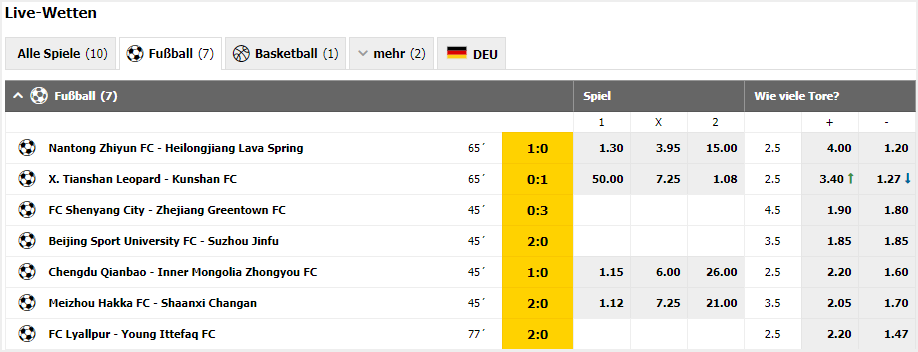 Live Fußball Wetten bei Interwetten