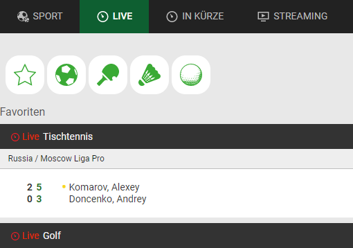 Mobile Wetten bei Unibet