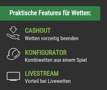 Features für Sportwetten