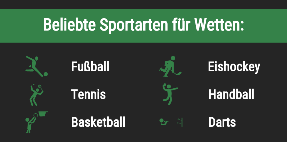Online Sportwetten Austria und Liebe haben 4 Dinge gemeinsam