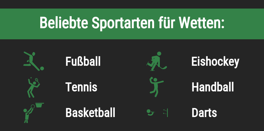 Verwandeln Sie Ihr Online Sportwetten Wien in eine leistungsstarke Maschine