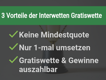 Vorteile der Interwetten Gratiswette