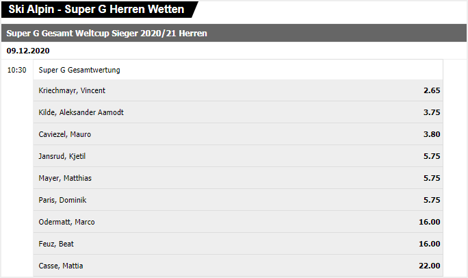 Wettmöglichkeiten bei Interwetten.