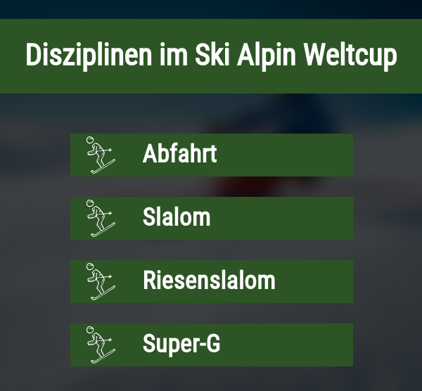 Disziplinen im Ski Alpin Weltcup.